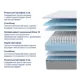 Матрас Proson Sova Comfort M 90x200 см, независимый пружинный блок, односпальный