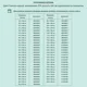 Рулонная штора ДекоМаркет однотонная 123x190 см цвет светло-серый