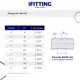 Отвод 45° Ifitting MG-FEDM45 1/8"x1/8" ВР-НР нержавеющая сталь