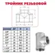 Тройник Ifitting 1"x1"x1" ВР нержавеющая сталь MG-DTF25/4