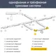 Коннектор L-образный для соединения трековых шинопроводов цвет белый