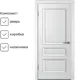 Комплект межкомнатной двери Wanmark Уно-3 глухая 200x90см эмаль цвет белый с коробом и наличниками