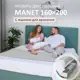 Кровать Romack Двуспальная кровать 168 x 110 x 2080 см ДСП цвет мята