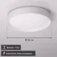 Светильник настенно-потолочный светодиодный Citilux Cl751250g с пультом управления 11 м² регулируемый белый свет цвет белый