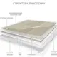 Линолеум Комитекс Парма Рига 475 1.5x3.5 м
