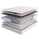 Матрас Lineaflex Fellena 200x160x21см пружинный блок двуспальный