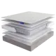 Матрас Lineaflex Lestery 190x180x20см пружинный блок двуспальный