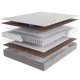 Матрас Lineaflex Vilmary 190x120x18см пружинный блок полутороспальный