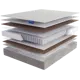 Матрас Lineaflex Santony 140x200x20 см независимый пружинный блок, двуспальный