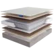 Матрас Lineaflex Locaro 80x200x20 см независимый пружинный блок, односпальный