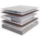Матрас Lineaflex Arona 160x200x23 см независимый пружинный блок, двуспальный