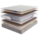 Матрас Lineaflex Lutiana 120x200x22 см независимый пружинный блок, полутороспальный