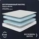 Матрас Piterson Milena 90x200x8 см беспружинный 1-спальный