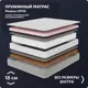 Матрас Piterson Lepus 80x200x18 см независимый пружинный блок 1-спальный