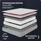 Матрас Piterson Apus 160x200x17 см независимый пружинный блок 2-спальный