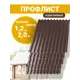 Профнастил Алтайский Завод Профнастила С8 2000x1200x0.45мм 12м² цвет шоколад 5шт