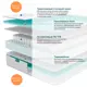 Матрас Healson Firm Magic 10380_140_190 140x190x21 см независимый пружинный блок 1.5-спальный