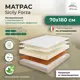 Матрас All'perrino Sicily Forza Sic20/70/180Fz 70x180x20 см беспружинный детский