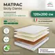 Матрас All'perrino Sicily Dolce Sic14/120/200Dn 120x200x14 см беспружинный 1.5-спальный