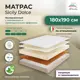 Матрас All'perrino Sicily Dolce Sic24/180/190Dl 180x190x24 см беспружинный 2-спальный