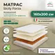 Матрас All'perrino Sicily Forza Sic20/160/200Fz 160x200x20 см беспружинный 2-спальный