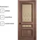 Комплект межкомнатной двери Citydoors Бристоль-2 остеклённая 200x80см Шпон цвет шпон дуб мореный с коробом и наличниками