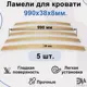 Комплект ламели Элимет для кровати 990x38x8 мм 5 шт