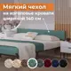 Тканевый чехол для металлической кровати Домаклево Лофт 140 см велюр цвет зеленый