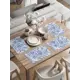 Салфетка под столовые приборы 46х30 см прямоугольный Оксфорд цвет синий;светло-синий;кремовый 4 шт