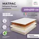 Матрас All'perrino Milano Forza Mil17/200/200Fz 200x200x17 см беспружинный 2-спальный