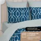 Комплект постельного белья Prime prmp965840 Cashmere перкаль евро наволочки 50x70- 2 шт цвет синий