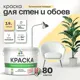 Краска для стен Malare Professional без запаха матовая цвет тропический макарун 2.7л