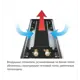 Конвектор внутрипольный KZV Max Power Ra Bl 2000x300x80 мм биметалл бронзовый