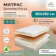 Матрас All'perrino Sorrento Forza Sor20/180/190Fz 180x190x20 см беспружинный 2-спальный