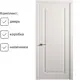 Комплект межкомнатной двери Citydoors Венеция 200x80см эмаль глухая цвет белый с коробом и наличниками