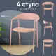 Кухонный стул Stool group Eila PC018-C pink BOX 41.3x77.5x59.1 см пластик цвет Розовый