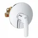 Однорычажный смеситель для душа Grohe Start хром 32590001