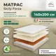 Матрас All'perrino Sicily Forza Sic20/140/200Fz 140x200x20 см беспружинный 2-спальный