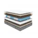 Матрас Димакс ОК Медиум 120x200x23 см независимый пружинный блок, односпальный