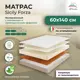 Матрас All'perrino Sicily Forza Sic20/60/140Fz 60x140x20 см беспружинный детский