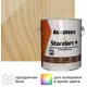Антисептик защитно-декоративный Akvateks Standart полуматовый прозрачный 2.7 л