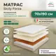 Матрас All'perrino Sicily Forza Sic20/70/190Fz 70x190x20 см беспружинный детский