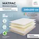 Матрас All'perrino Rimini Dolce Rim19/200/200Dl 200x200x19 см беспружинный 2-спальный
