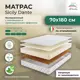 Матрас All'perrino Sicily Dante Sic22/70/180Dn 70x180x22 см беспружинный детский