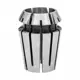 Цанга Delta Tools 06-0204 ER11-8