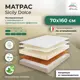 Матрас All'perrino Sicily Dolce Sic20/70/160Dl 70x160x20 см беспружинный детский