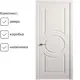 Комплект межкомнатной двери Citydoors Венеция-6 200x70см эмаль глухая цвет белый с коробом и наличниками