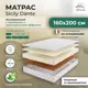 Матрас All'perrino Sicily Dante Sic18/160/200Dn 160x200x18 см беспружинный 2-спальный