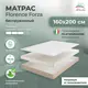 Матрас All'perrino Florence Forza Flor16/160/200Fz 160x200x16 см беспружинный 2-спальный