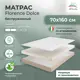 Матрас All'perrino Florence Dolce Flor20/70/160Dl 70x160x20 см беспружинный детский